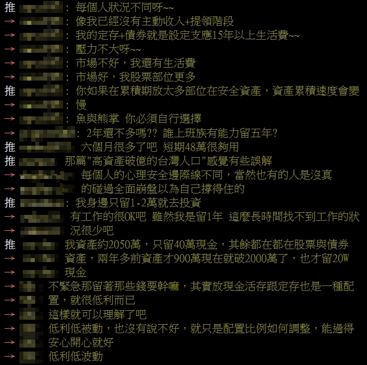 預備金外全All in股市！他算資產見真實數字喊「壓力超大」網戰翻：通膨才可怕