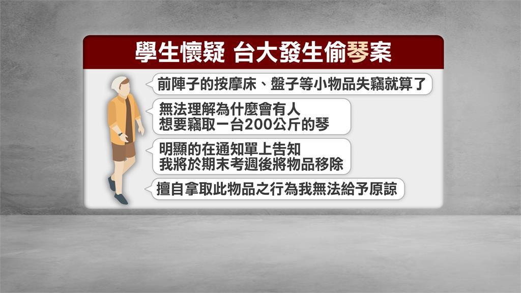 台大驚傳偷「琴」案? 200公斤鋼琴竟不翼而飛