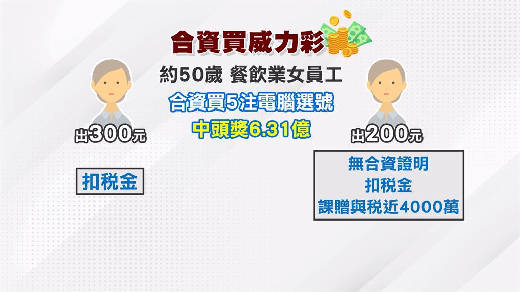 過年合資買彩券…財政部示警「漏做1事」獎金大縮水!台南苦主4000萬飛了