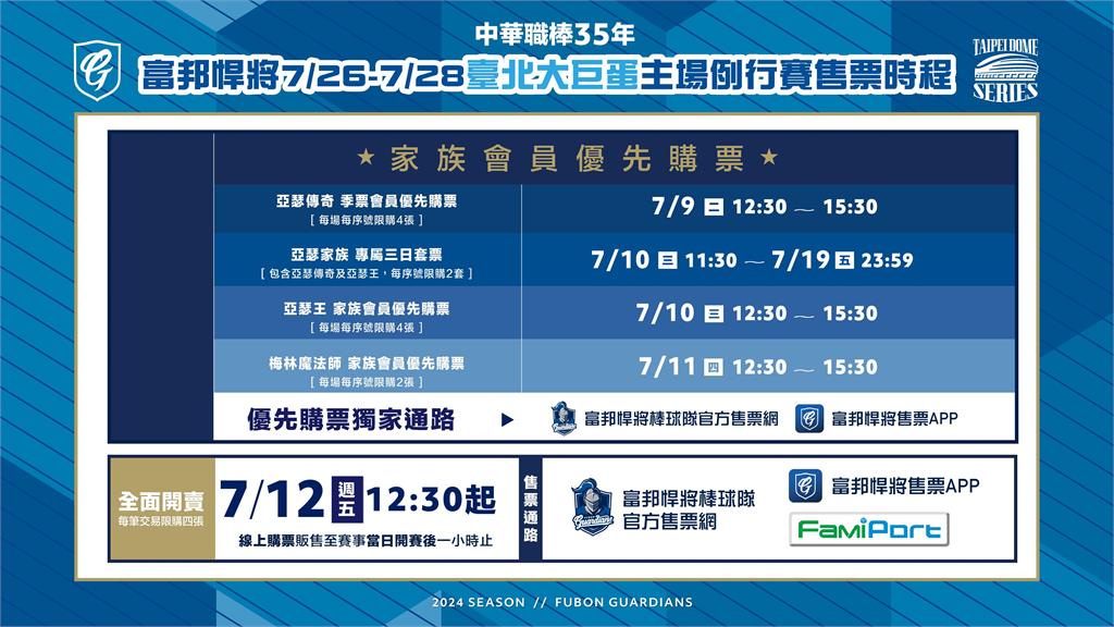 中職／富邦悍將台北大巨蛋開派對！7月結合音樂節門票售價曝光