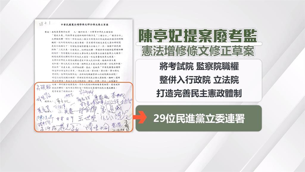 藍白接招！陳亭妃提案修憲「廢考監」　朱立倫表態不修憲