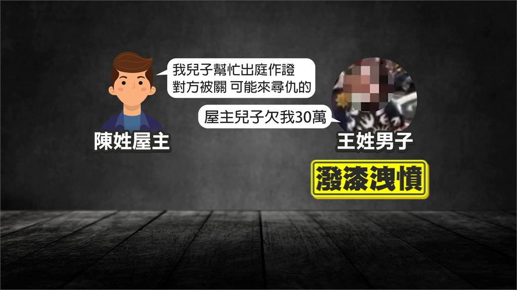 30萬債務糾紛？毒品案作證？　2惡煞闖社區潑漆放炮洩憤