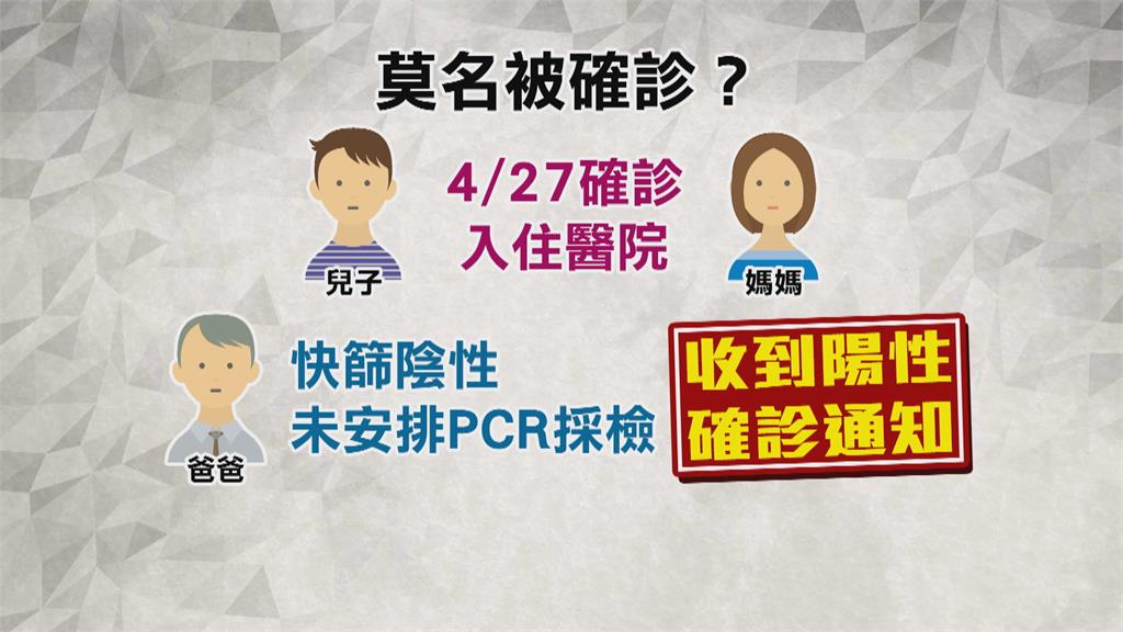 真的沒採檢！染疫兒家長「被確診」收陽性通知