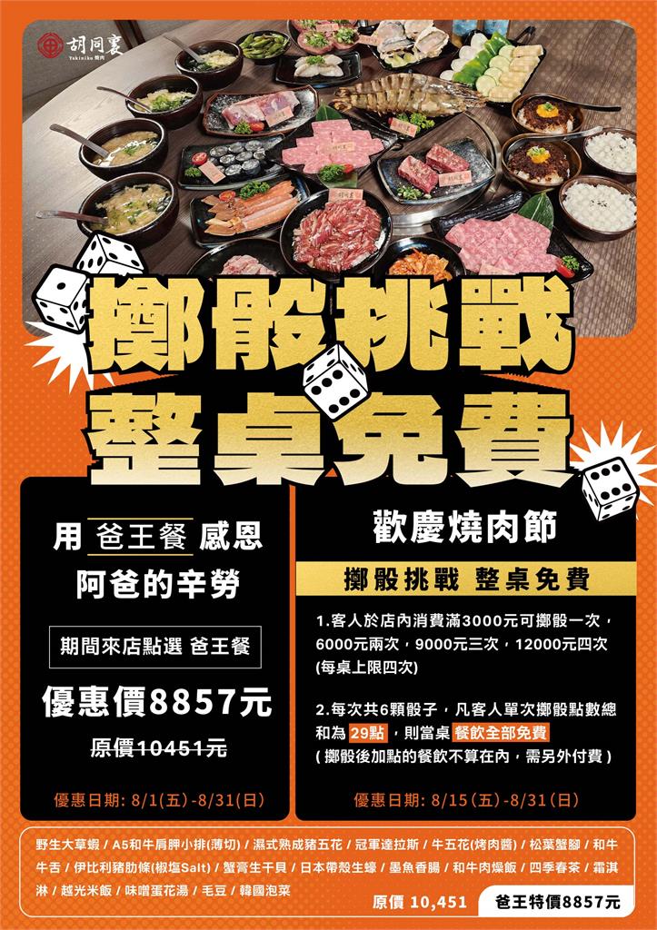 829國際燒肉節」引爆!年度最大檔挑戰擲骰29點 整桌燒肉霸氣免費招待!