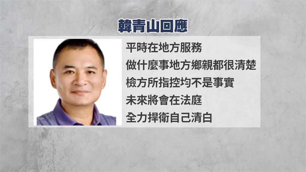 麥寮鄉代會主席韓青山涉逃漏稅.恐嚇　檢起訴求刑20年