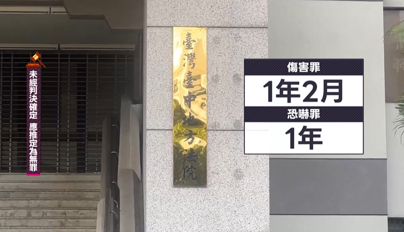尾隨、扯髮、用液體潑女律師　悍女挨告傷害判1年2月