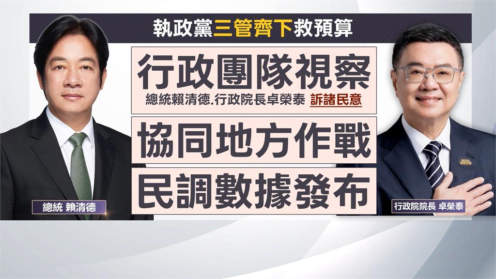 總預算仍躺立院未審查！　賴政府擬推＂三管齊下＂策略