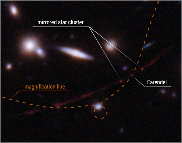 史上最遙遠恆星！距離地球129億光年　NASA：靠哈伯才看得到