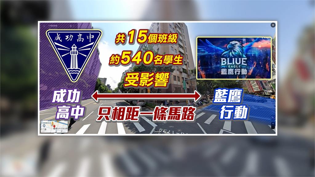 國民黨動員藍鷹對決青鳥 造勢宣講干擾學生上課