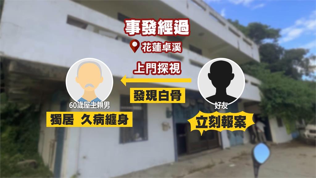 太晚來看你了...男子上門拜訪驚見客廳白骨　經確認是「7年未聯繫好友」　當場情緒崩潰