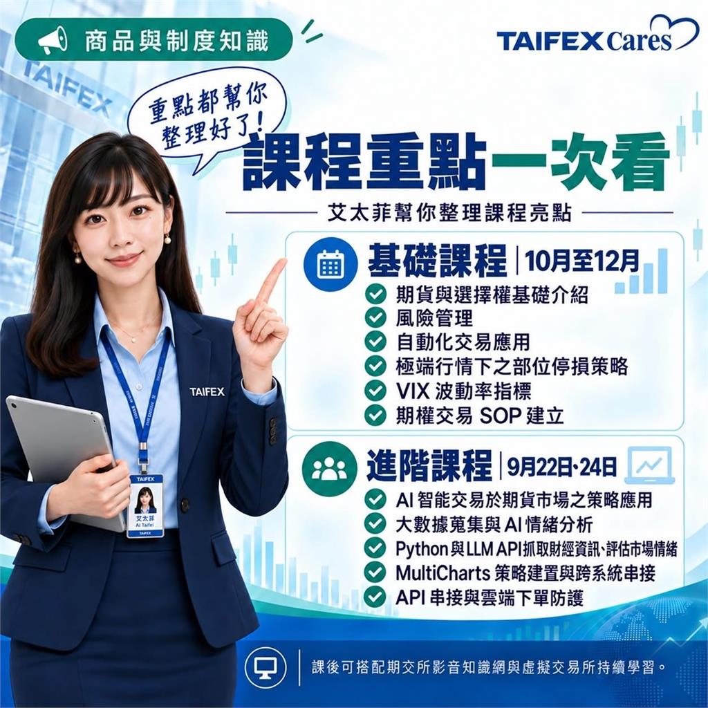 期交所期貨及選擇權結合AI智能交易與實戰演練課程登場,即日起開放報名