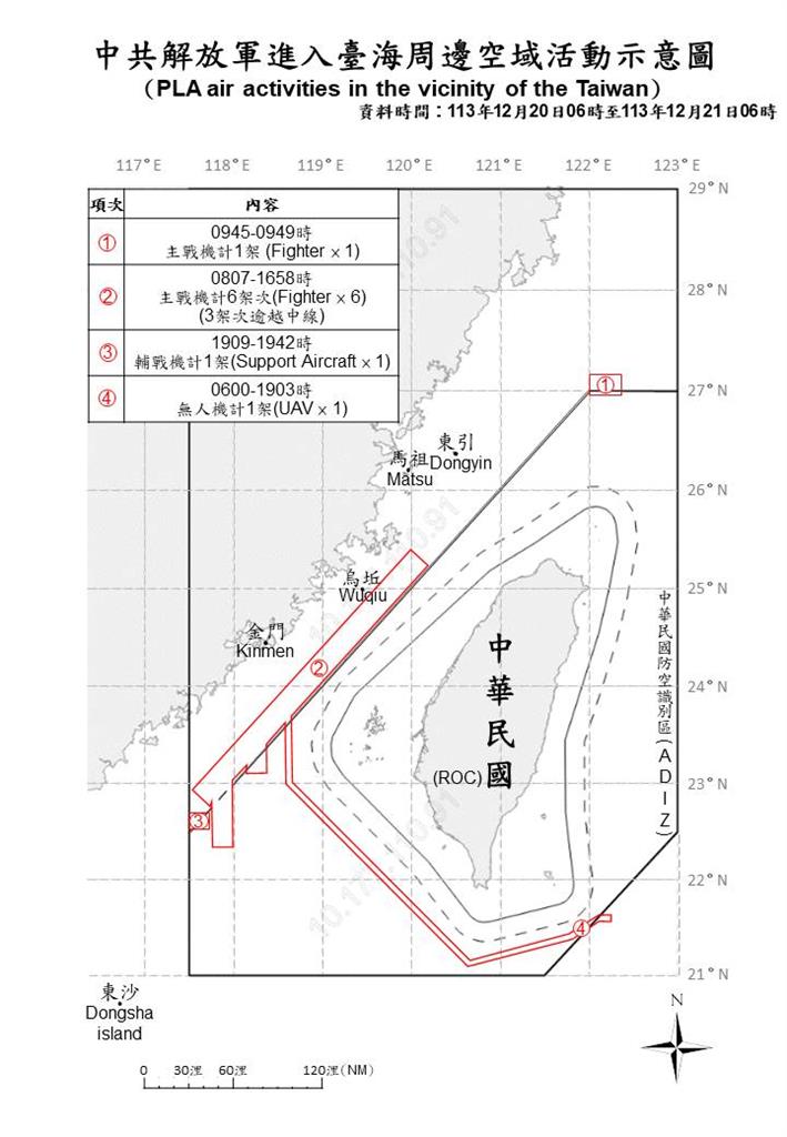快新聞/中國14架次軍機艦擾台、深夜又發射火箭飛越台灣! 國防部發聲了