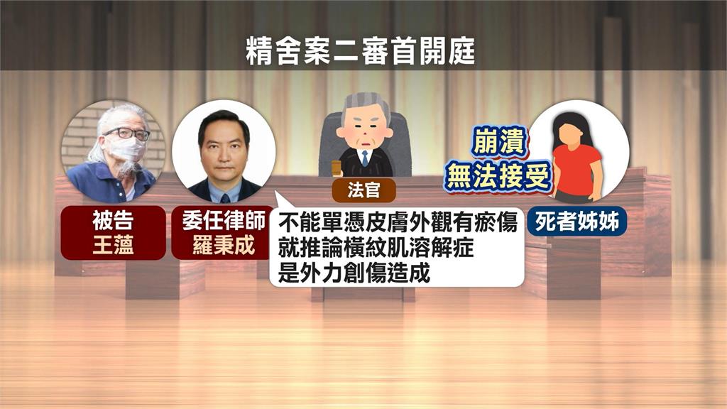 精舍案二審開庭！王薀求６００萬交保　庭上「做這件事」惹怒死者家屬