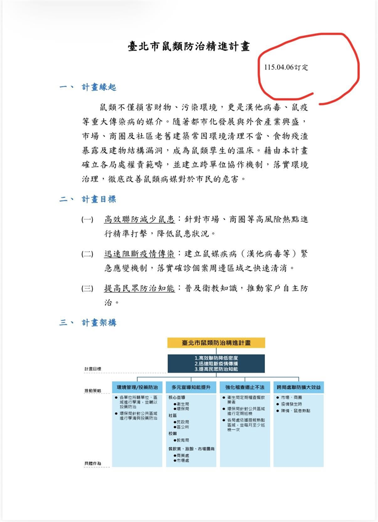 快新聞／批綠營操作「造鼠」王鴻薇慘遭打臉！林延鳳：若沒問題北市府為何有精進計畫？