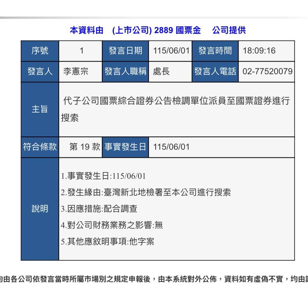 快新聞/國票證券遭檢調搜索 業者發重訊證實了:全力配合調查