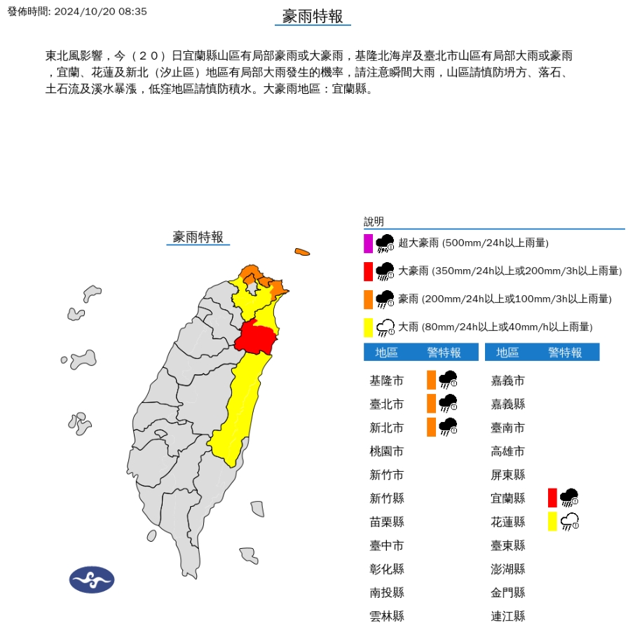 快新聞／5地區防雨彈！　「這縣市」升級大豪雨