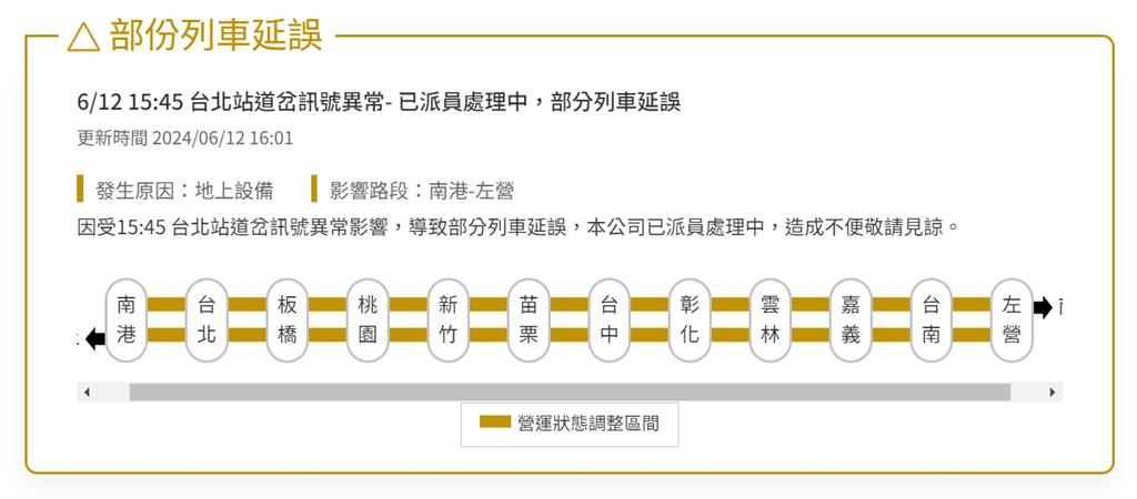 快新聞／高鐵台北站道岔訊號異常緊急搶修！　部分列車延誤