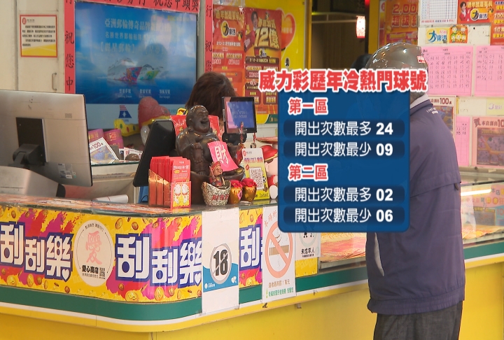 別跟財神爺擦身過！　刮中十萬沒領店家急尋人