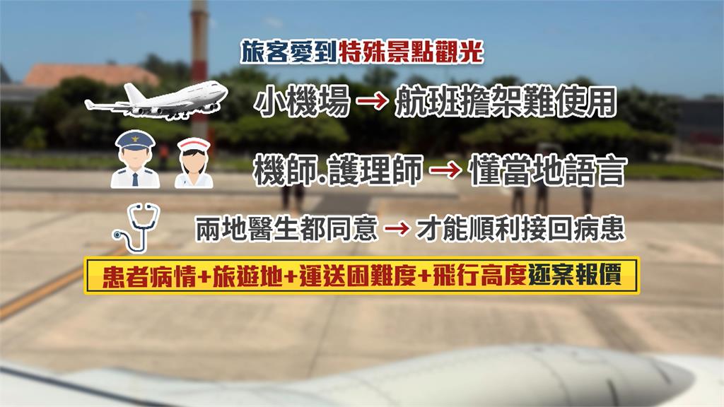 妻偕子遊日腦出血　夫淚籌250萬「開刀+專機」返台