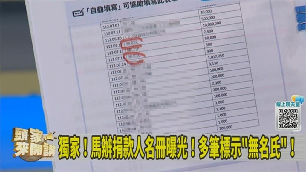 獨/蕭旭岑拿錢沒入帳辯「台商怕查水表」!徐嶔煌秀馬辦名冊抓包:隨手就有無名氏
