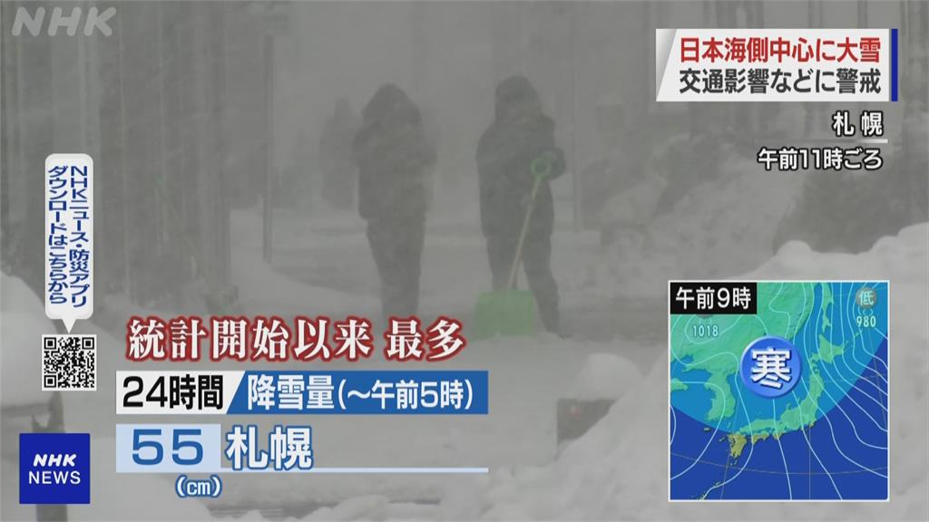冷空氣強襲北海道　札幌.小樽24hr降雪量創新高