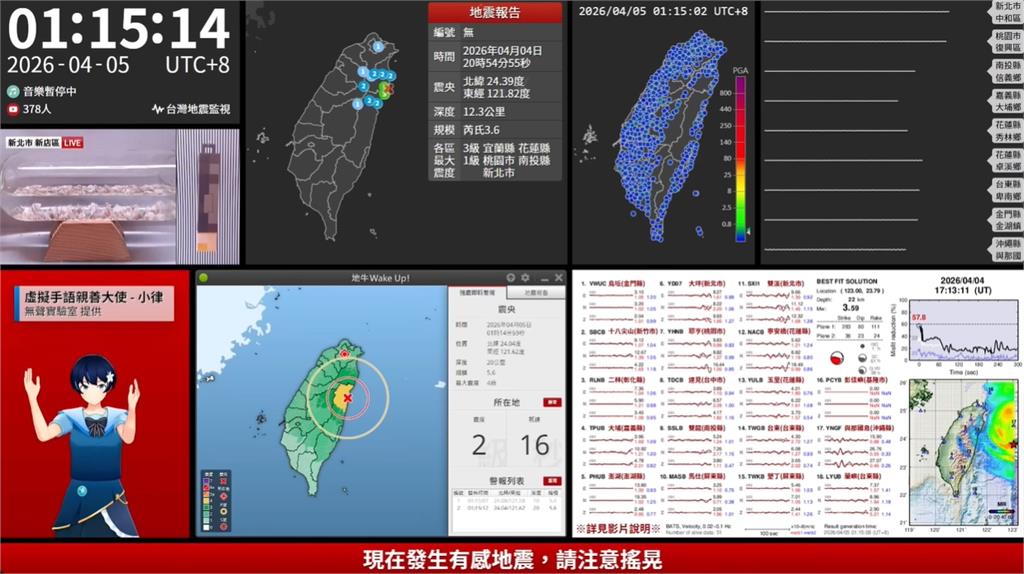 花蓮深夜「今年最大」5.7地震！氣象署示警「未來3天」恐有規模5.5餘震