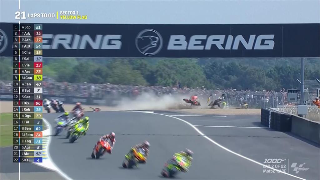 MotoGP法國站意外頻傳　巴尼亞遭擦撞無緣衛冕