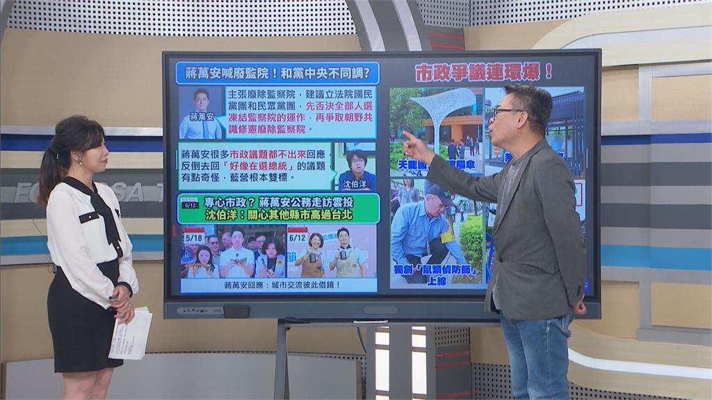 蔣萬安高喊「廢監察院」自打臉？張益贍傻眼揭1盲點：你阿祖帶來台灣的…