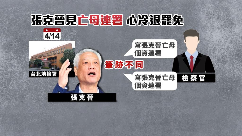 罷瑤幽靈連署抄到「張克晉亡母」 逾百份連署填錯人