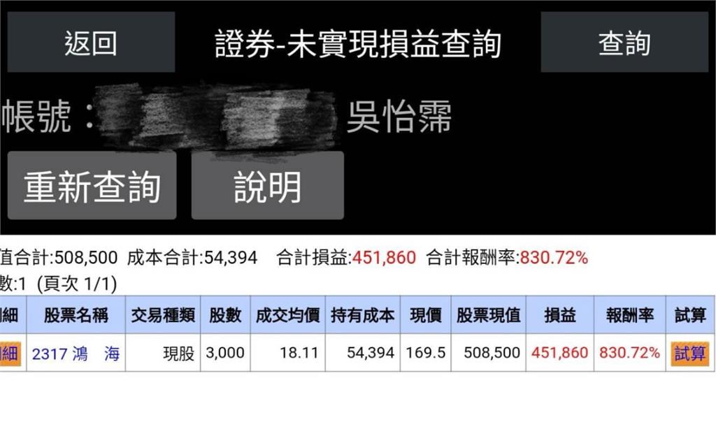 鴻海放10年沒賣…吳怡霈一看「暴賺830％」嚇傻…真實收益曝光：是什麼數字