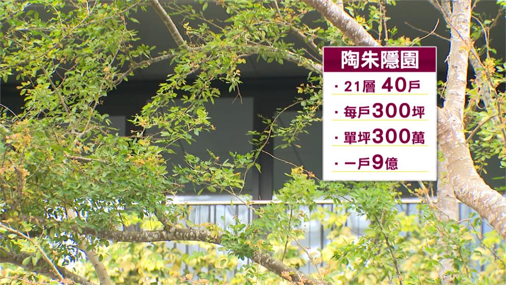 「陶朱隱園」宣布正式開賣 單價估300萬元起