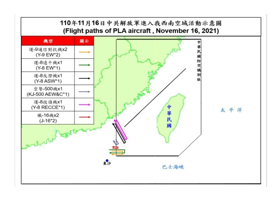 快新聞／「拜習會」落幕中國軍機又擾台！　殲-16機等8架次闖我ADIZ