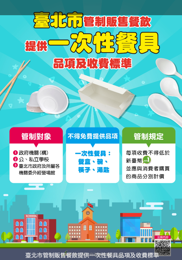 「免洗餐具收費」280個場所+價格一次看!網嘆:以後出門要大包小包