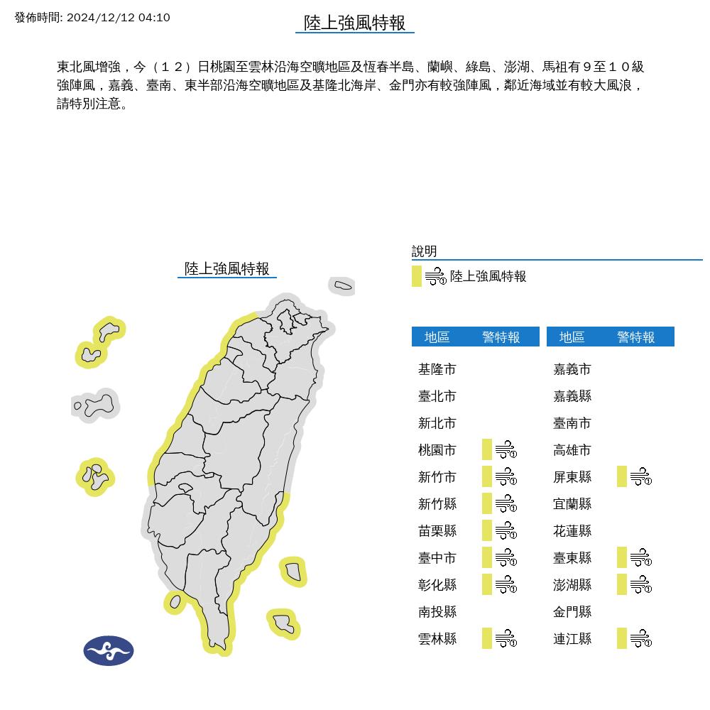 超強冷氣團襲台「週末恐剩10℃」!專家揭1效應:體感再降3℃