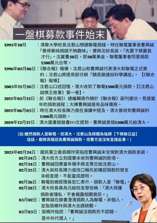 曹興誠「捐清大1500萬」始末全還原!他揪5事實打臉這群人:居心叵測