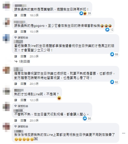 在FB祝生日快樂「有8成都不熟」!她曝熟人只用「1管道」網狂點頭