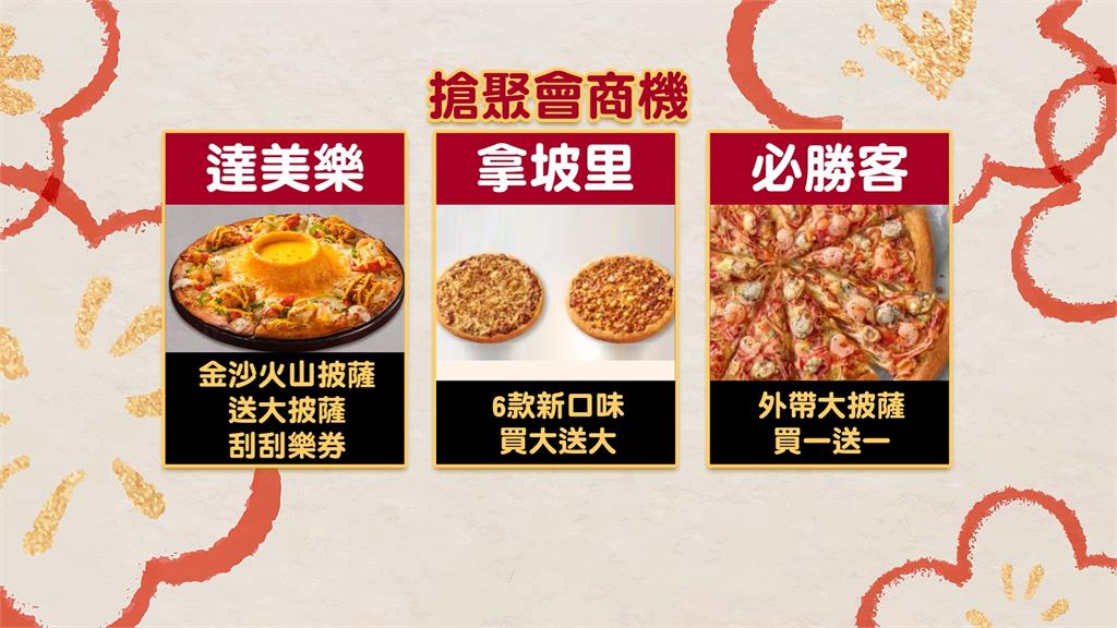 攻春節聚會商機! 速食店炸雞買6送6.披薩買大送大