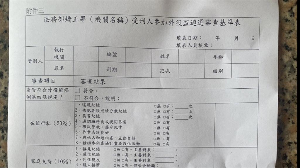 兒信義夜店殺警外役監爽坐牢? 藝人易淑寬「涉行賄」遭搜索約談