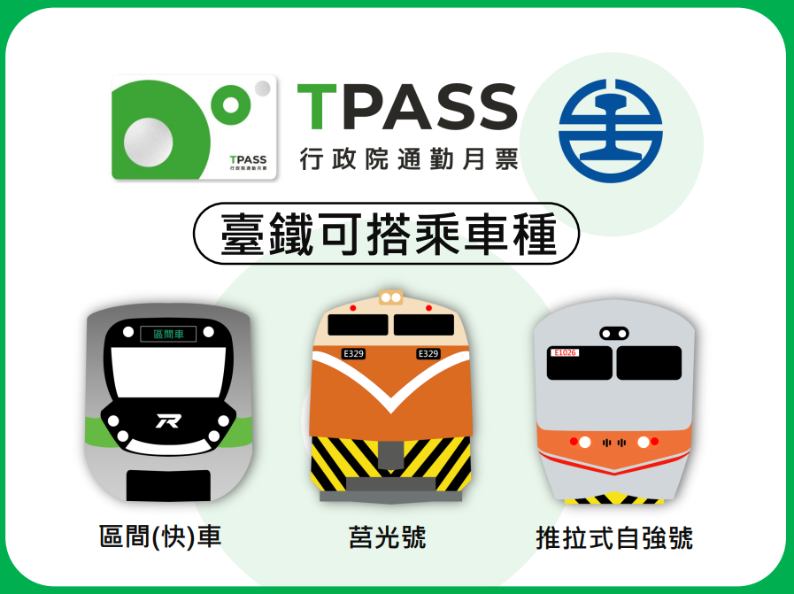 快新聞／TPASS正式上路！「基北北桃」台鐵使用方式、可搭車種範圍一次看