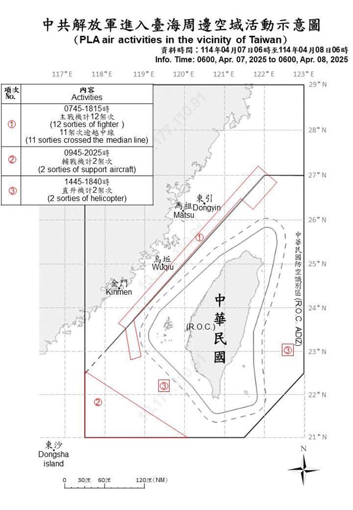 快新聞/亂不停!中國21機艦、1公務船擾台 15架次逾越海峽中線