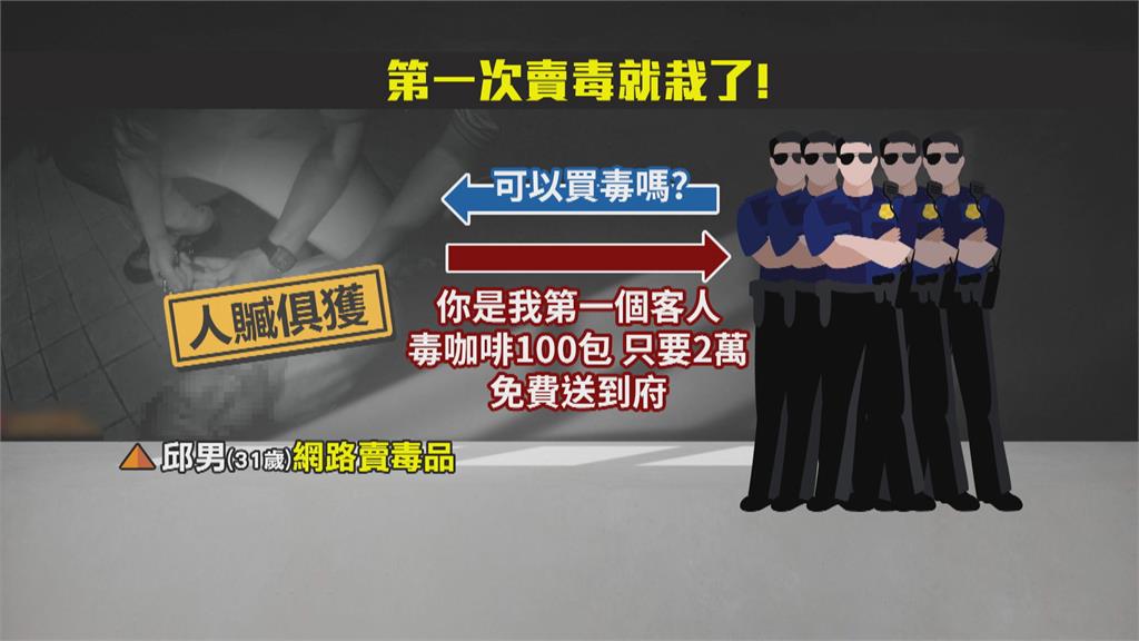 毒販樂喊給「第一個客人」優惠價、免費送貨到府　到面交地點才知「中計了」