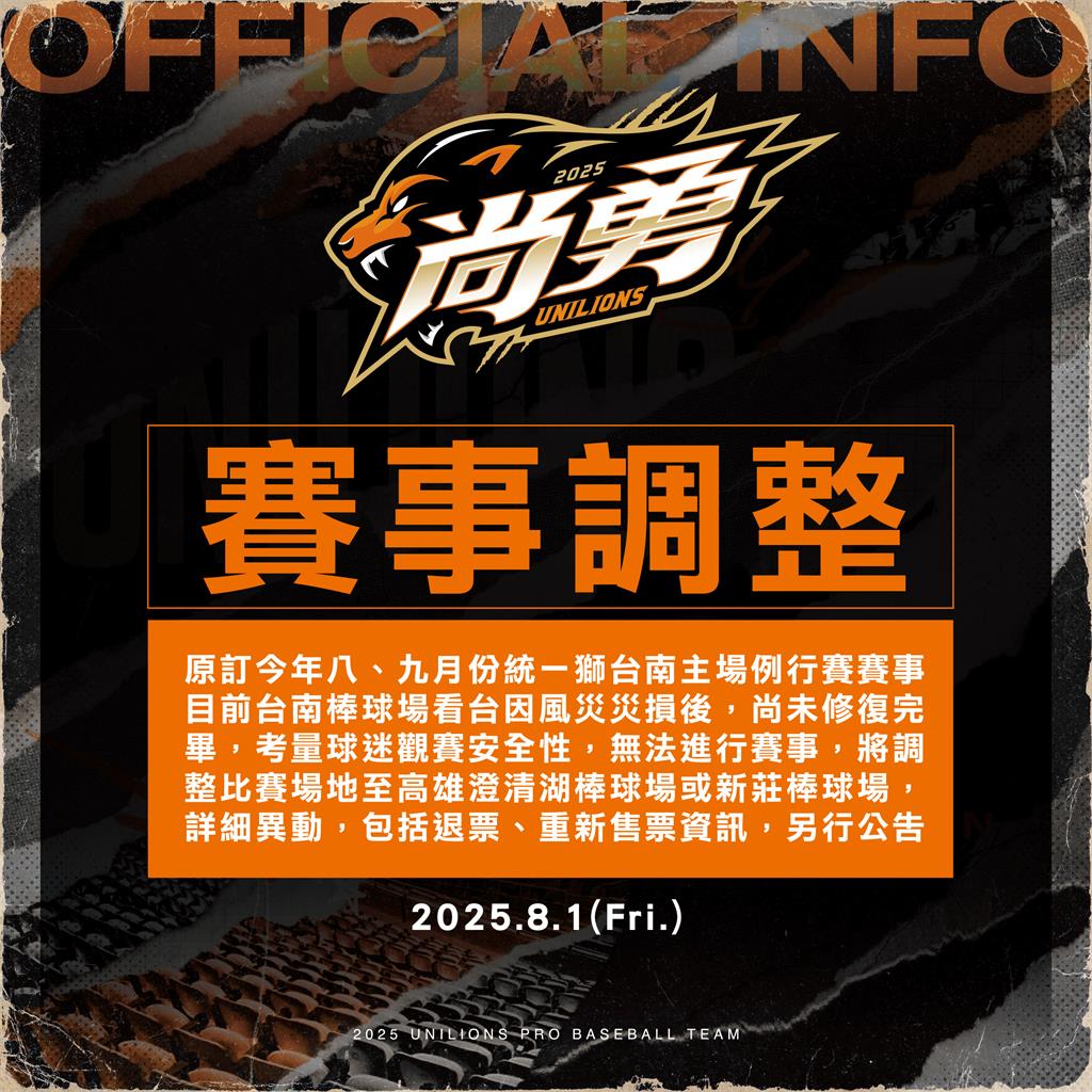 中職/台南球迷再等等!統一獅主場還沒修好「未來兩個月」續借新莊、澄清湖