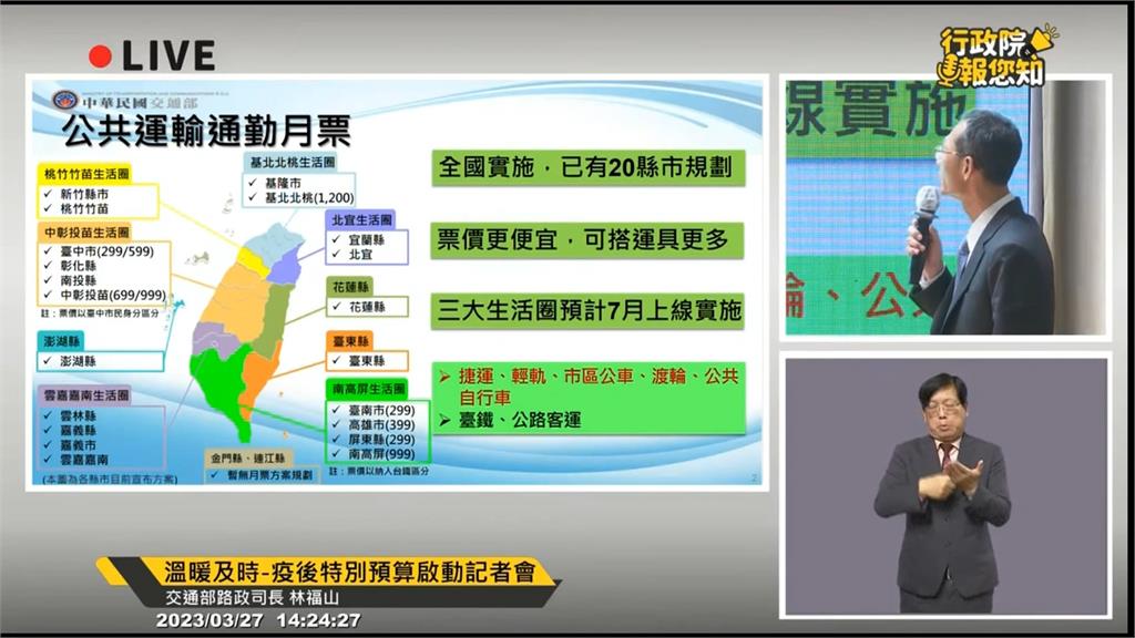 三大生活圈交通月票 最快7月上路!