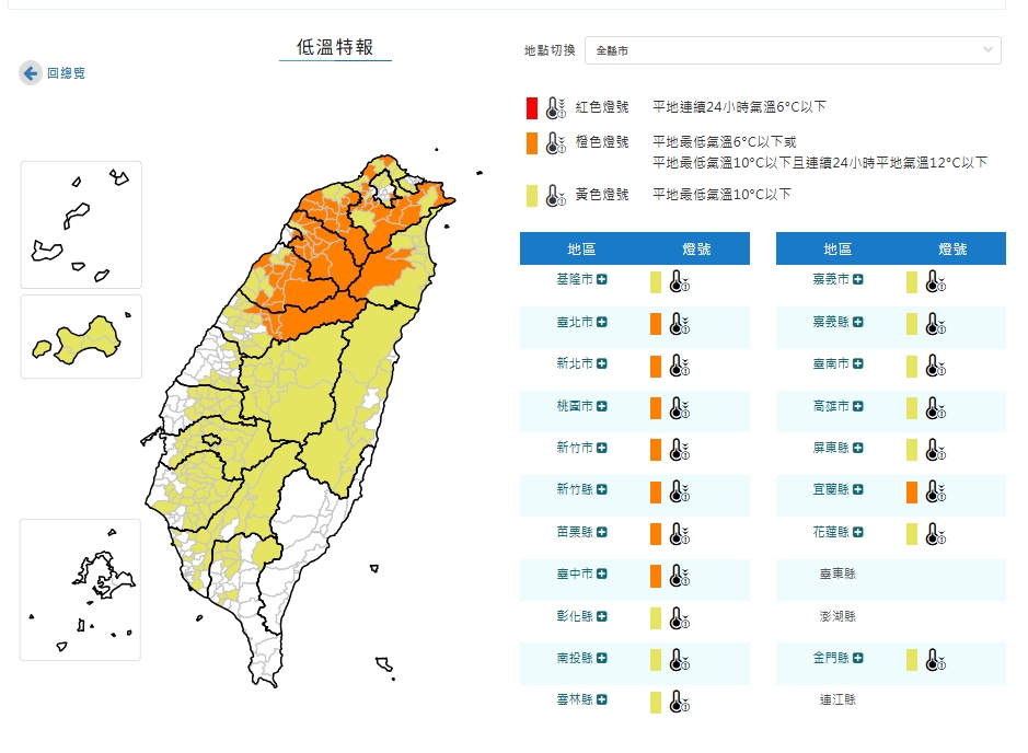 19縣市低溫特報！南部2縣市「罕見下探8度」連鄭明典都嚇到：應該是第1次