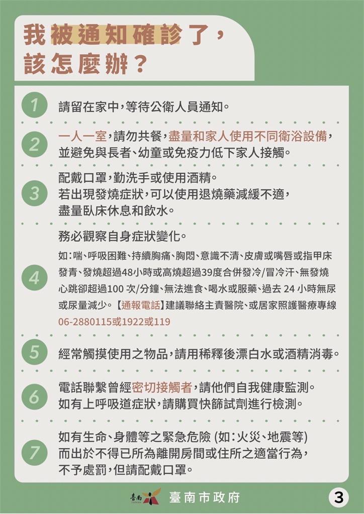快新聞/台南增280例本土 居家照護收案流程一次看