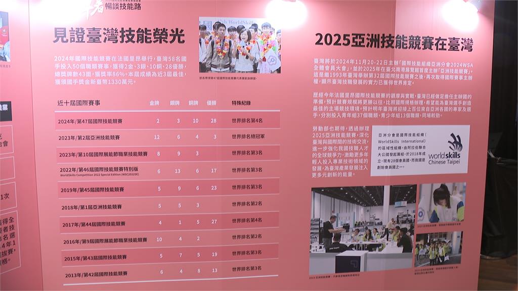 勞動部攜手中央社推新書 紀錄技職國手職人之路