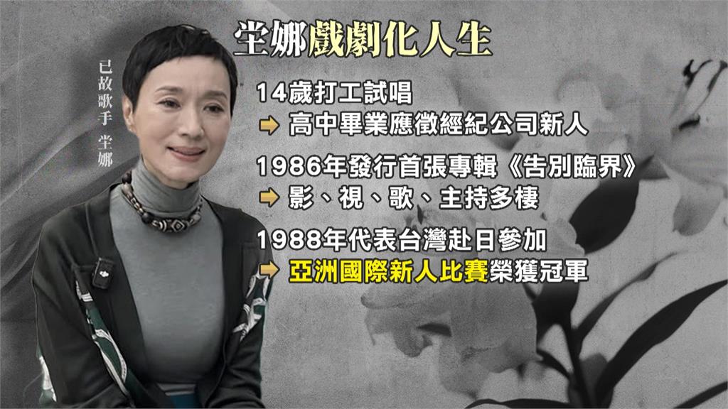 坣娜挺過嚴重車禍不敵癌症 猶太富商老公「二度喪妻」