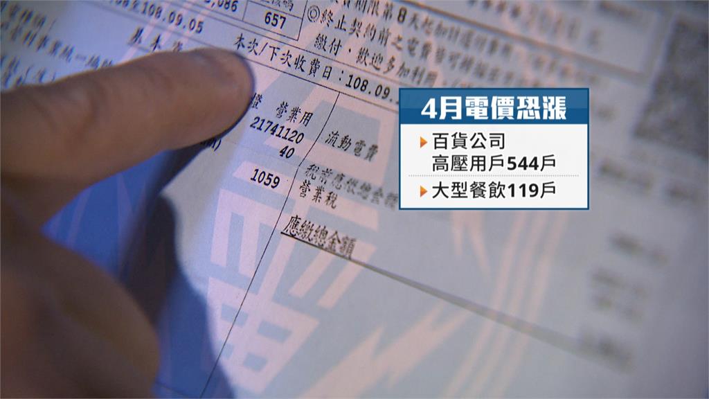 1000億補貼遭砍！4月電價恐漲用電大戶　中小企業這樣說