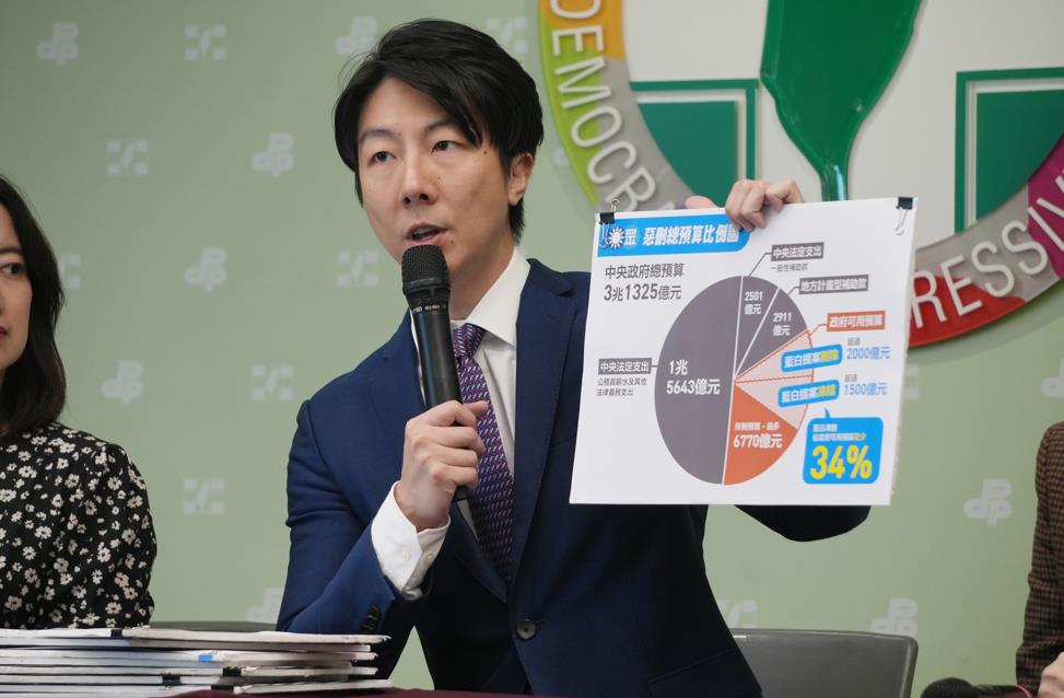 藍白大砍總預算34℅!林俊憲曬1圖揭「惡刪比例」怒轟:這叫宣戰
