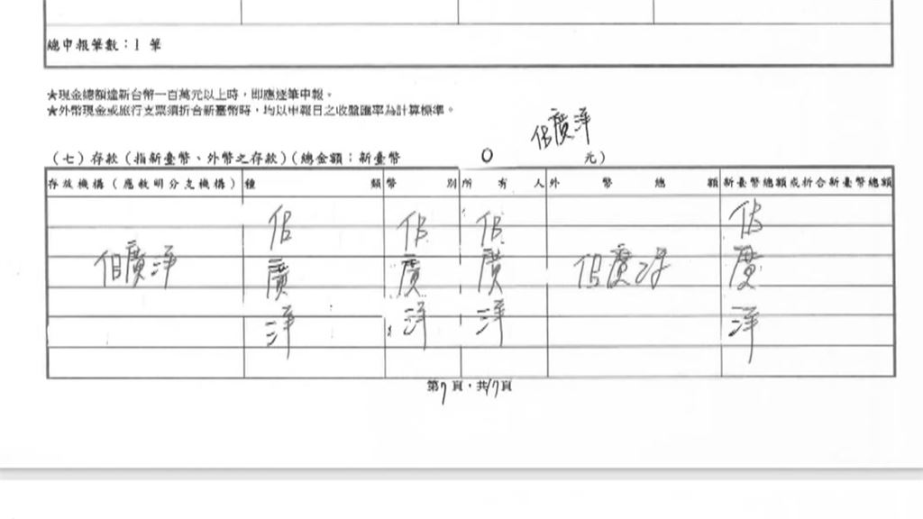 佀廣洋涉賄12萬交保！　才剛致12萬分祝福王妃稱「真是烏鴉嘴」
